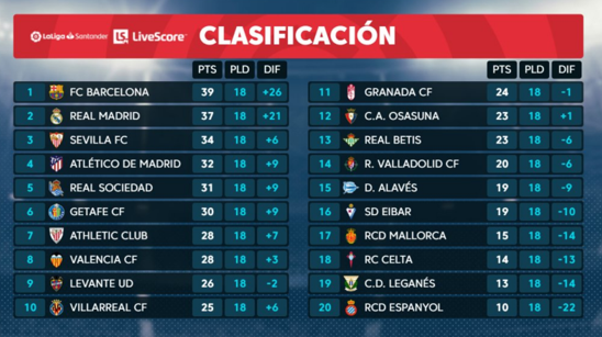 鲜明对比的 鲜明对比的