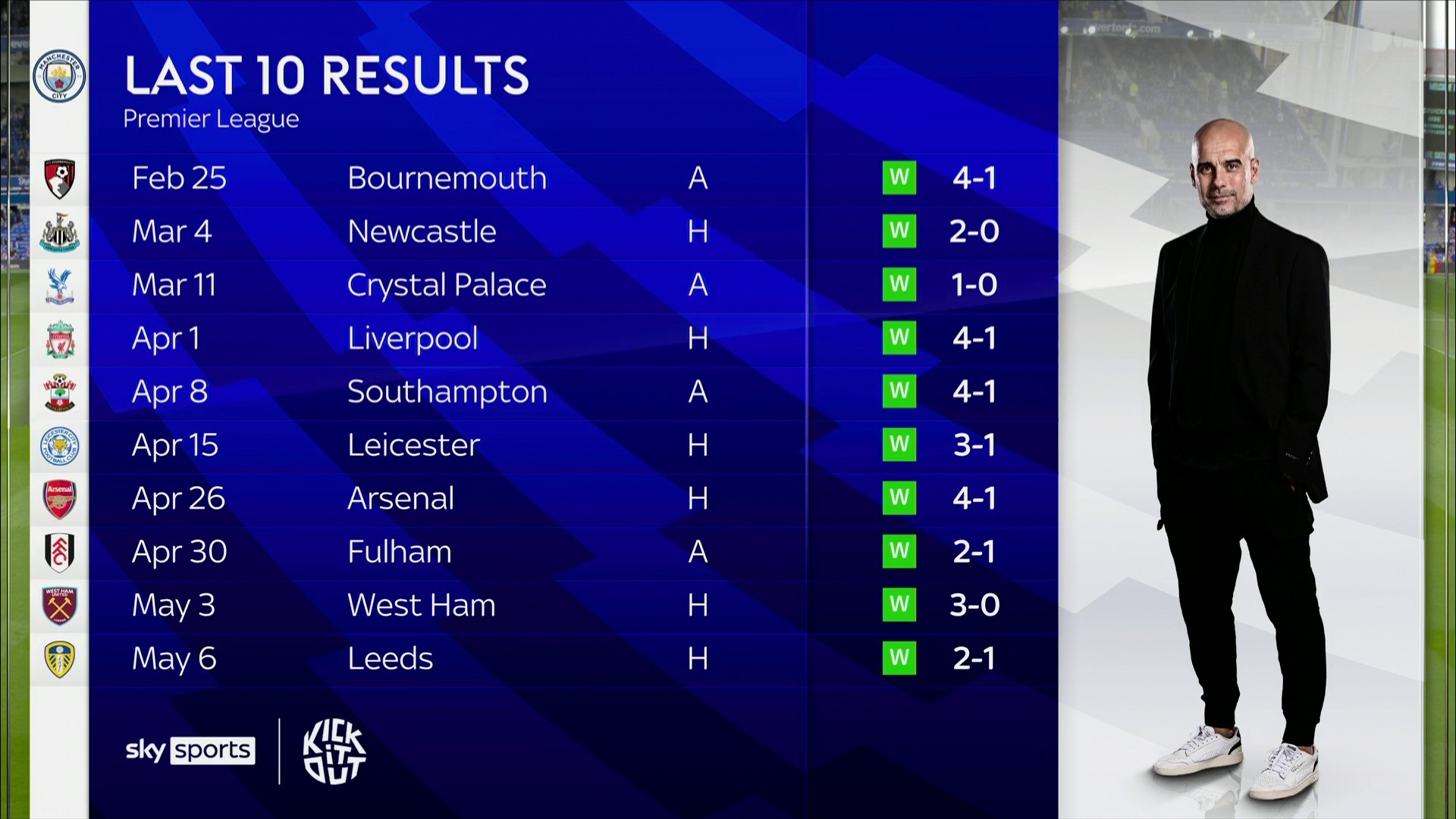 据沙特媒体 据沙特媒体